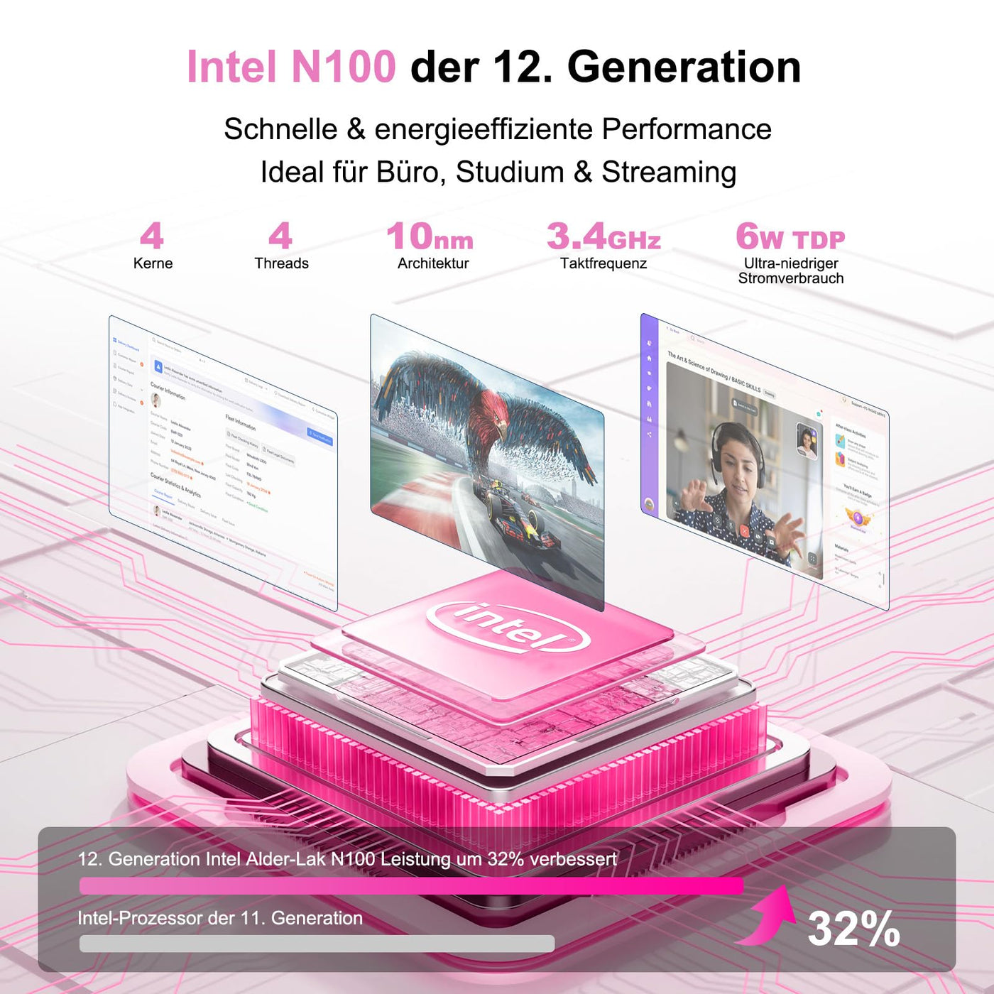 NIMO 15.6" Laptop FHD Computer Rosegold: 16GB RAM, 1TB SSD, Win 11 Home, Intel N100 bis 3,4GHz, WLAN-Konnektivität, Fingerabdruck, 65W PD, Hintergrundbeleuchtete Tastatur, Leicht & Stylisch