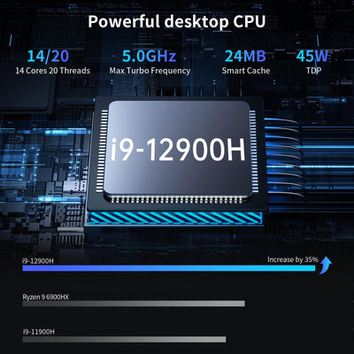 Kinupute Mini PC i9, Desktop Computer mit Core i9-12900H, 14 Kerne bis zu 5.0GHz, Windows 11 Pro, 64G DDR4, 2T M.2 PCIE4.0 SSD, DP/HDMI/USB-C Triple Display, 8K/4K@60Hz, Dual LAN, WiFi6E/BT5.3