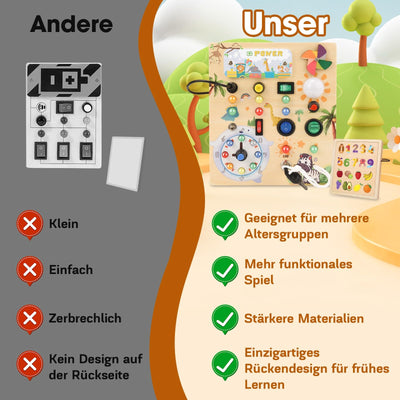 MILFECH Montessori Spielzeug Busy Board mit LED Lichtschalter Activity Board Holzspielzeug,17 LED Motorikspielzeug Sensorik Spielzeug Lernspielzeug für Babys Kleinkinder Jungen Mädchen ab 1 2 3 4 Jahr