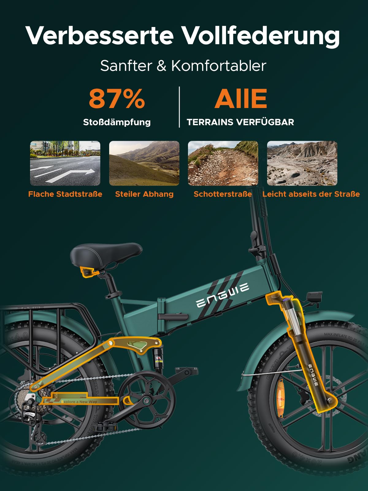 ENGWE E Bike Herren Klapprad Elektrofahrrad mit 20x4.0 Zoll Fat Tire,16Ah Herausnehmbarer Akku Lange Reichweite bis 150KM/110KM, Vollfederung, 8-Gang, Engine Pro/Engine Pro 2.0
