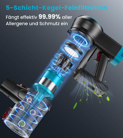 CHEBIO 45000Pa/550W/60Min Akku Staubsauger, Staubsauger Kabellos mit Selbststehendes Design, Staubsauger mit Anti-Tangle-Bürste und 5-Loch-Hocheffizienzfiltration für Hartböden, Teppich, Tierhaare