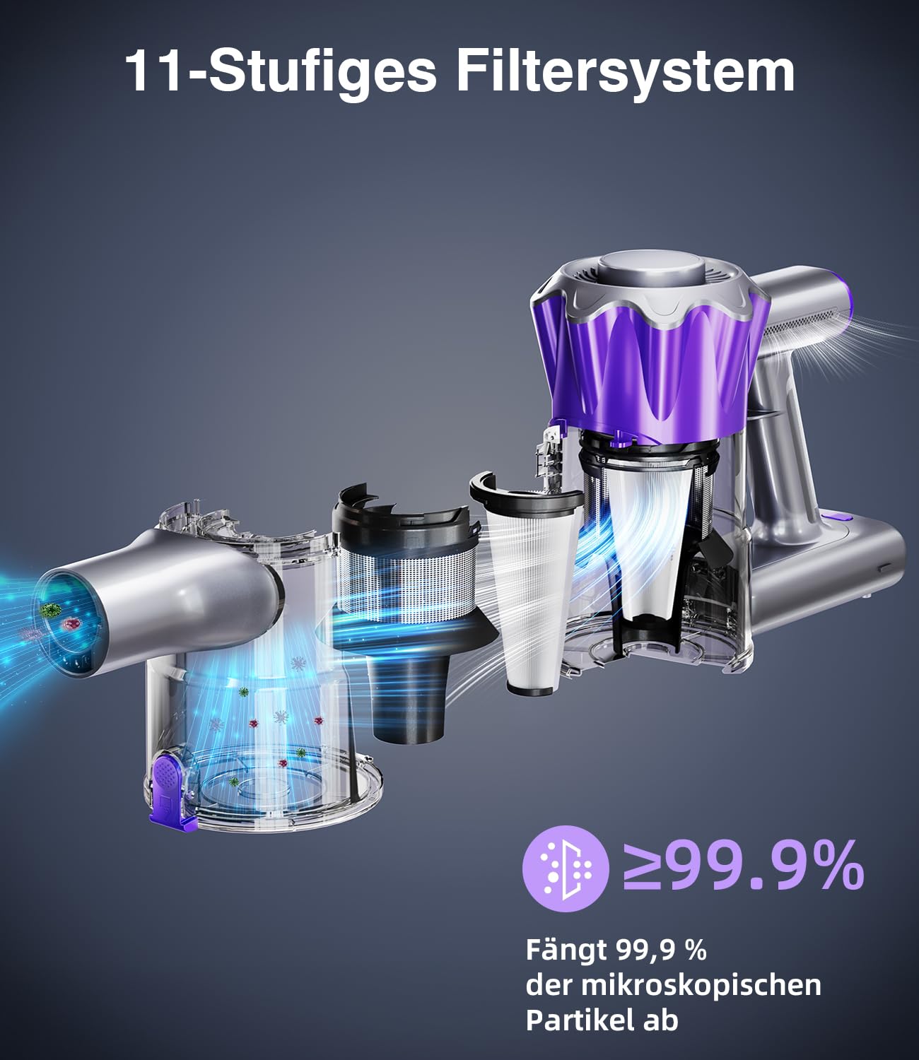 Akku Staubsauger, 40000Pa/450W Staubsauger Kabellos mit Smart Display Bis zu 50 Minuten Laufzeit Cordless Vacuum Cleaner mit Automatikmodus&Anti-Verhedderung-Bürste für Teppich Hartboden und Tierhaare