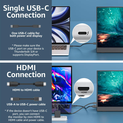 cocopar Tragbarer Monitor 15,6 Zoll FHD HDR FreeSync Zero Frame USB-C-Computerdisplay mit Dual-Typ-C-Mini-HDMI für Laptop-PC-Telefon Mac Surface Xbox PS4-Switch, mit Smart Cover
