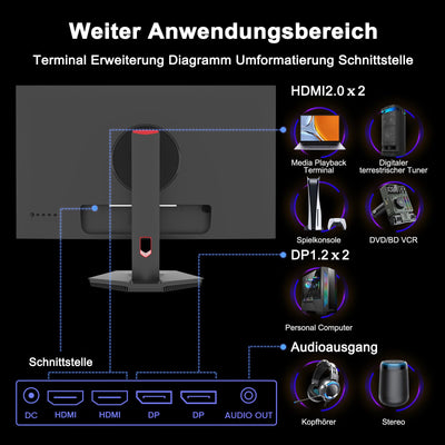 Minifire Gaming Monitor 24",180 Hz, WQHD(2560 x 1440),Nano IPS, OD 1ms, HDR, 130% sRGB, AMD FreeSync+,Motion Blur Reduction Technologie, VESA(75 x 75 mm) - Schwarz MFG24X5Q