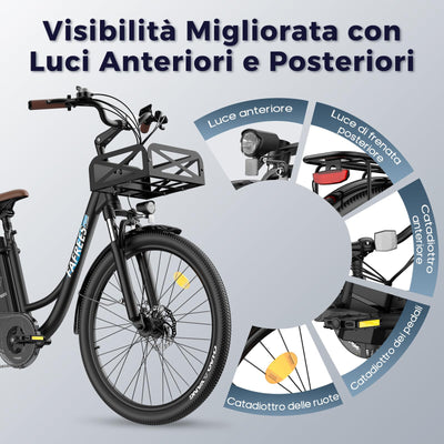 Fafrees Elektrofahrrad 160 km-200 km, E-Bike für Damen und Herren, 26 Zoll Elektrofahrrad mit 20,3 Ah abnehmbarer Batterie, Ebike 250 W für Stadt, Elektrofahrrad F26 Lasting EAPC 2024, grau