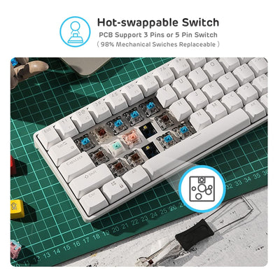 RK ROYAL KLUDGE RK61 Mechanische Gaming-Tastatur, kabellos, 60%, ultrakompakt, mit blauem Clicky-Schalter, kompatibel für die Verbindung mit Mehreren Geräten, Weiß