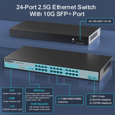 SODOLA Umanaged Switch mit 24 Ports, 2,5 GB, 24 x 2,5 G Base-T-Ports, 2 x 10 G SFP, 160 Gbit/s Schaltkapazität, Portisolierung, IU Rack-Mount/lüfterlos/Plug & Play Multi-Gig, nicht verwalteter