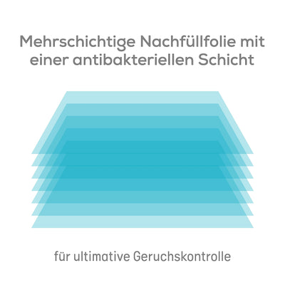 Angelcare Original Classic XL Windeleimer, 5 x weniger Folienverbrauch, Umweltfreundlicheres System mit 1 Nachfüllkassette