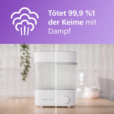 Philips Avent Sterilisator (Modell SCF293/00), 1 Stück (1er Pack)