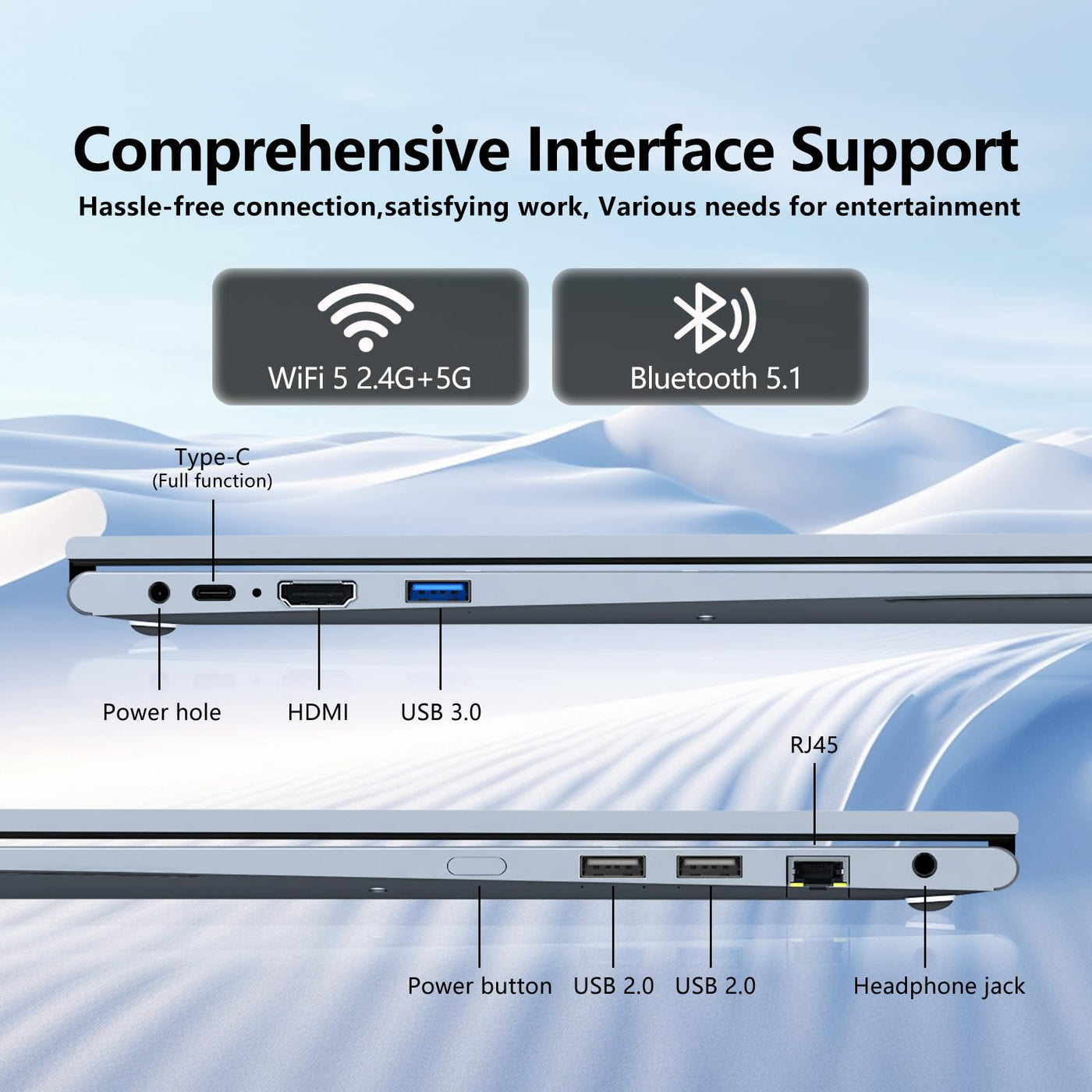 2 in 1 Laptop, 15,6 Zoll Laptop 16 GB RAM 1TB SSD, Win 11 Pro Notebook Ryzen 3 3200U CPU, Touch-Screen 1920x1080, RJ45, Type-C, Mini-HDMI, Radeon Graphics GPU, Dünnes und Leichtes PC Computer