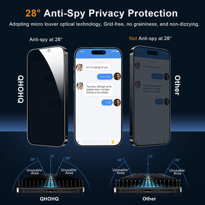 QHOHQ für iPhone 16 Pro für Panzerglas Sichtschutz + Kamera Schutzfolie, Militärstandard Bruchfest, [Full Screen], Top 9H+ Glas, Anti-Spähen Folie, Anti-Kratzer, mit Installationshilfe [3+3 Stück]