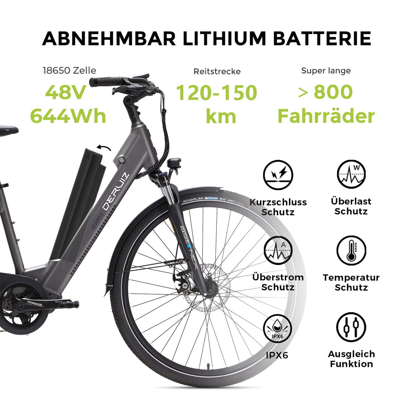 DERUIZ E-Bike 28 Zoll E Bike Damen Elektrofahrrad Herren Pedelec Citybike, 250W/48V/13,4AH 40N.m BAFANG Motor, Trekking Ebike Cityrad für Damen, 25km/h, QUARTZ Grey