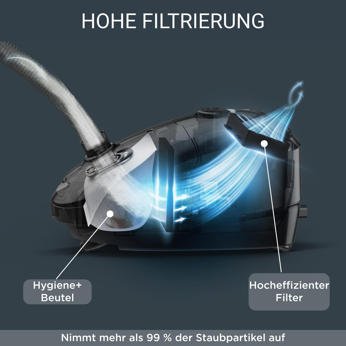 Rowenta RO3143 Power XXL, Bodenstaubsauger mit Beutel, Petrol/Grau, 900 W, 4.5 liters