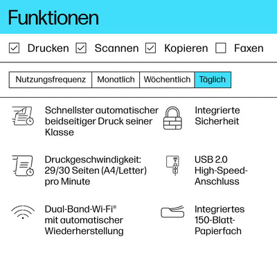 HP LaserJet MFP M234dw Multifunktionslaserdrucker, Schwarzweiß, 3-in-1 Drucker, Scanner, Kopierer, WLAN, LAN, Duplex, Airprint, 29 S/Min