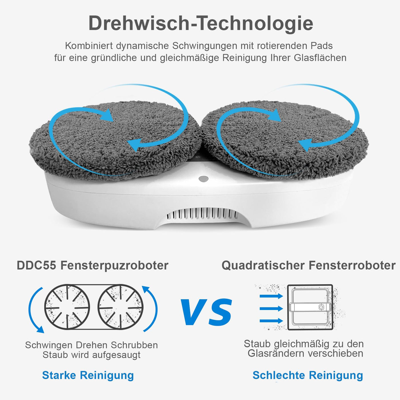 HUTT DDC55 Fensterputzroboter, Fensterputzer Elektrisch, Automatischer Fensterroboter, Fensterreiniger Roboter Fernbedienun, für Innenaußenfenster, Glas, Fliesen, 12x Stück Lappen