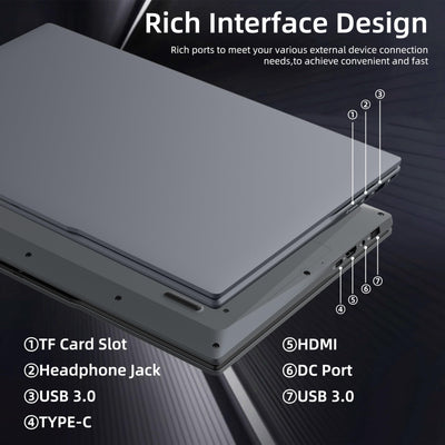 15,6" FHD Laptop, Ryzen 5 3500U (bis zu 3,7 GHz) Quad-Core-Prozessor, 16GB DDR4 RAM, 1TB NVMe SSD, Tragbares Notebook mit Touchpad-Steuerung & Privatsphäre-Webcam-Schalter (16+1TB)