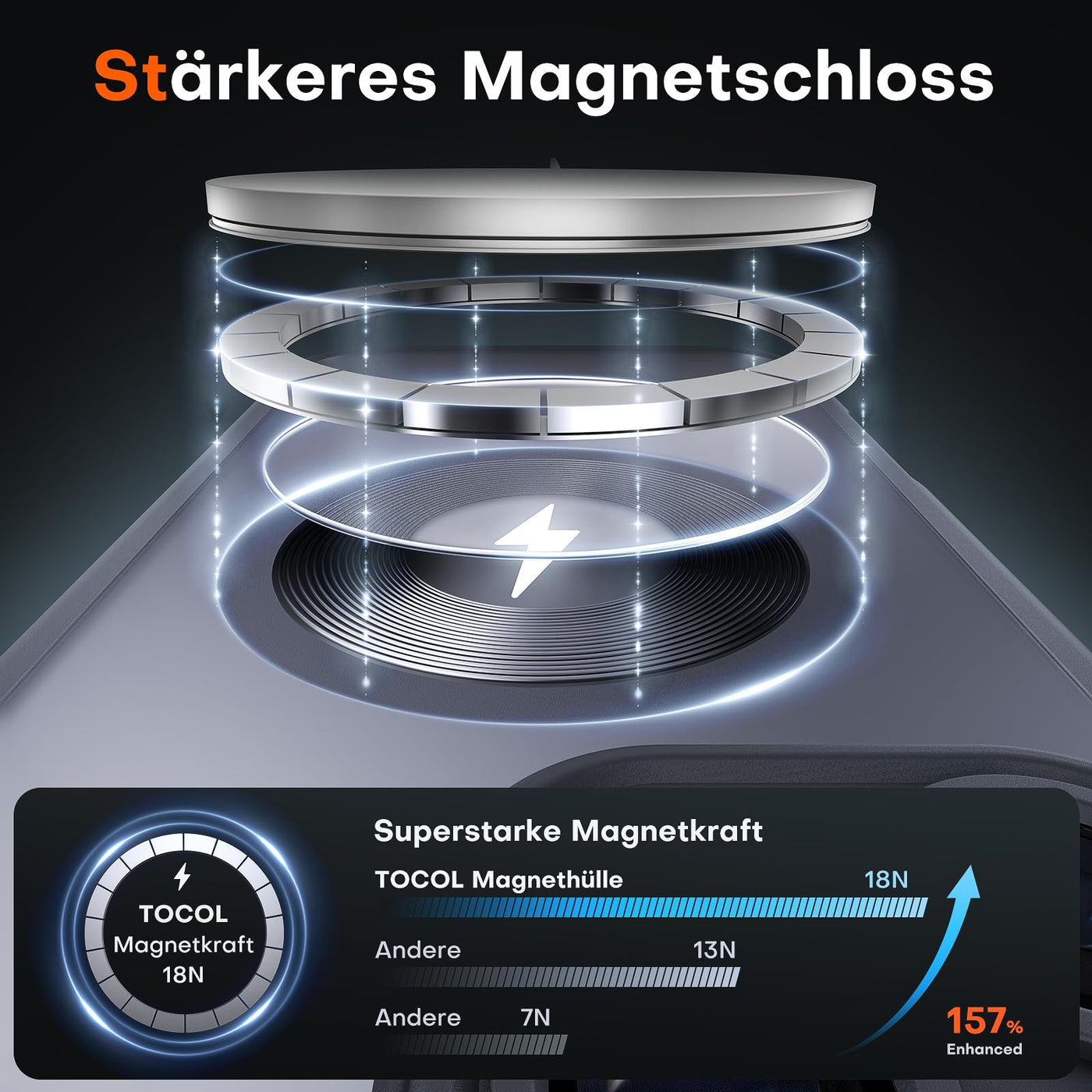 TOCOL 3 in 1 für iPhone 16 Pro Hülle für Magsafe, mit 2 Schutzglas, Vollständiger Kameraschutz Stoßfest Kratzfest Magnetisch Handyhülle für iPhone 16 Pro Case, Schwarz