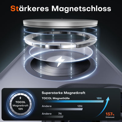 TOCOL 3 in 1 für iPhone 16 Pro Hülle für Magsafe, mit 2 Schutzglas, Vollständiger Kameraschutz Stoßfest Kratzfest Magnetisch Handyhülle für iPhone 16 Pro Case, Schwarz