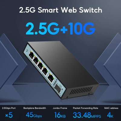SODOLA 6 Port 2.5G Smart Web Ethernet Switch,1 10G SFP und 5 x 2.5G Base-T Ports,Unterstützt Statische Aggregation/QoS/VLAN/IGMP, Metall Lüfterloser Managed Multi-Gigabit Switch