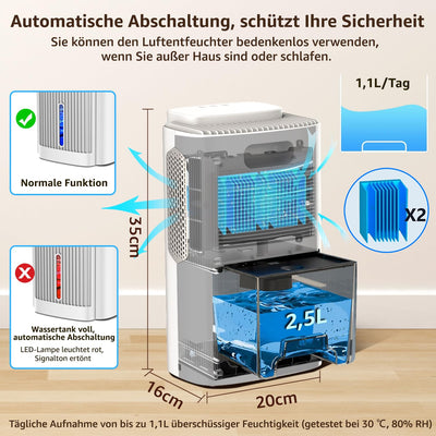 Luftentfeuchter, Luftentfeuchter Elektrisch, 1,1 l/T (2,5 l), Raumentfeuchter unter 30 dB für 30m² Wohnung Badezimmer, Keller, mit Automatischer Abschaltung und Abtauen, Farbiges Nachtlicht (Weiß)