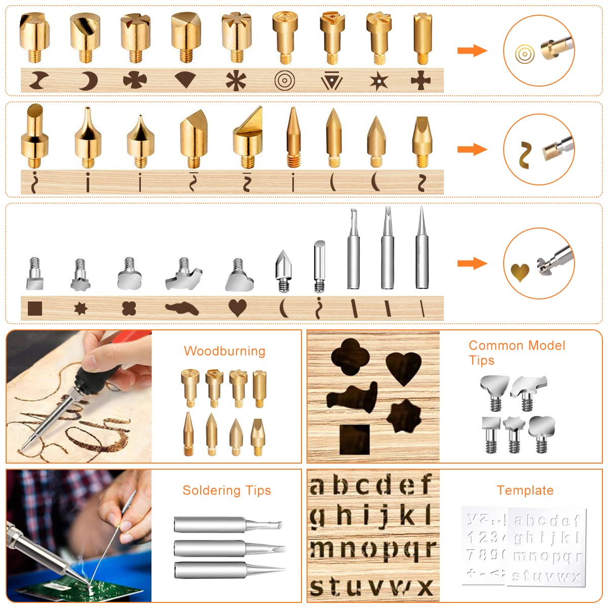 Brandmalerei Lötkolben Set, Brandmalkolben Set Temperatur Einstellbar 220~480 ℃ für Holz Leder Brennkolben DIY Kunst Geschenkset Farbstifte, Leder Gravieren Schweißen, Skulptur Holzbrandmalerei