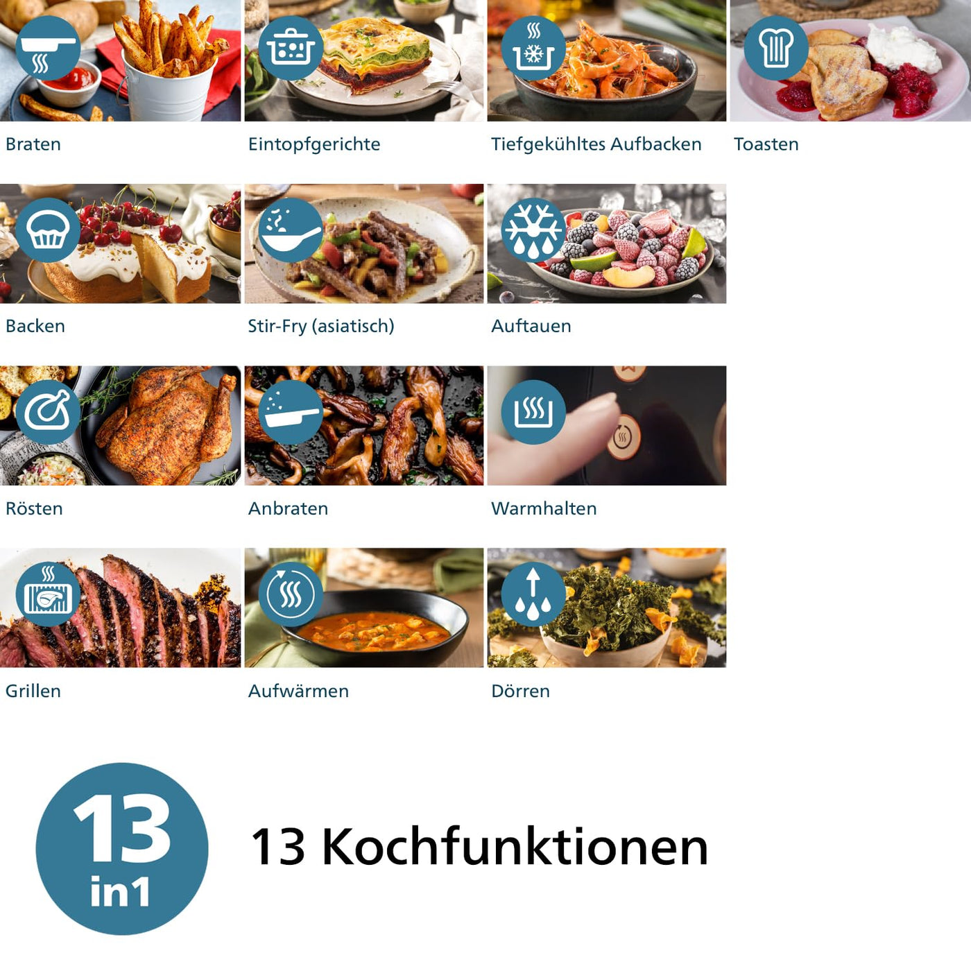 Philips Airfryer 2000 Serie – 13 Zubereitungsmöglichkeiten, 6,2l Fassungsvermögen, kompaktes Design mit Kochfenster, RapidAir-Technologie, 90% weniger Fett, leicht zu reinigen (NA230/00)