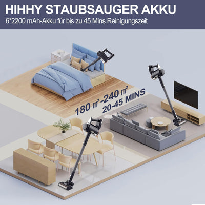 Hihhy Akku Staubsauger, 30000Pa Staubsauger Kabellos, Akkusauger Kabelloser Staubsauger Bis zu 45Mins Laufzeit, Stielstaubsauger mit Wandhalterung & Led-Licht für Haar, Teppich und Hartböden(Schwarz)