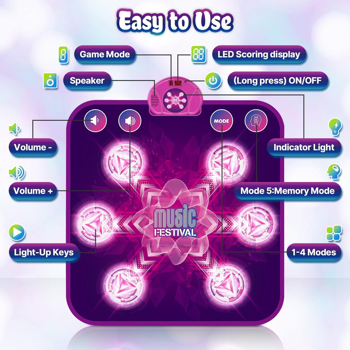 Tanzmatte für Kinder ab 4-12 Jahre Mädchen, Musikmatte mit 6 Leuchtenden Pfeilen, 5 Spielmodi und LED Anzeige, Weihnachten Geburtstag Spielzeug Geschenke für Junge & Mädchen