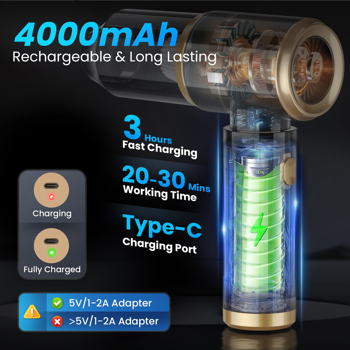 NIBSHOOM Handstaubsauger Akku, 18000 Pa Auto Staubsauger Stark, 4-in-1 Handstaubsauger Kabellos, 4000mAh USB Aufladbar Tragbar Leicht Mini Staubsauger für Auto, Haus & Tierhaar Reinigung
