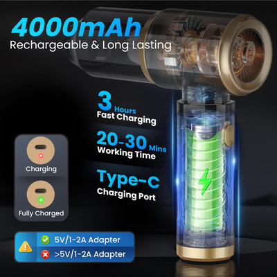 NIBSHOOM Handstaubsauger Akku, 18000 Pa Auto Staubsauger Stark, 4-in-1 Handstaubsauger Kabellos, 4000mAh USB Aufladbar Tragbar Leicht Mini Staubsauger für Auto, Haus & Tierhaar Reinigung