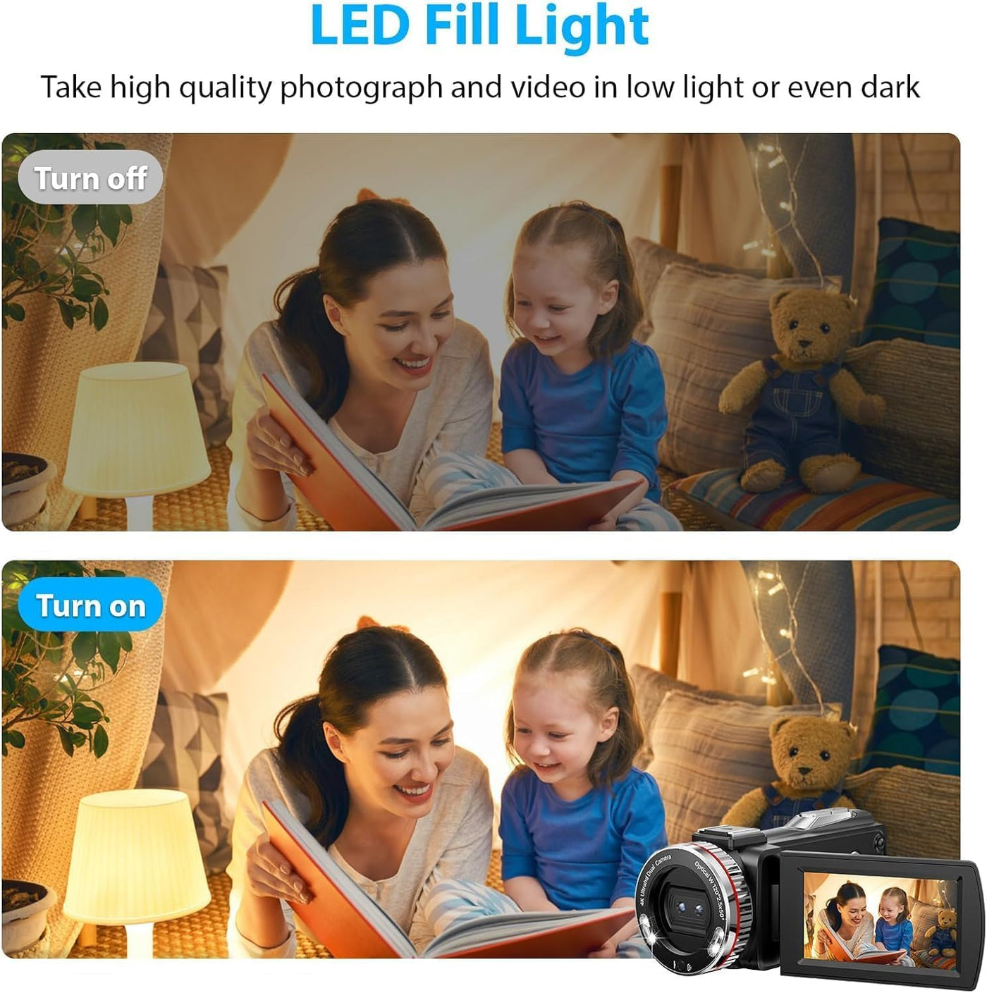 ZIMOCE Videokamera 4K Camcorder, 21X Digital Zoom Vlogging Kamera, 64MP Vlog Kamera für YouTube, 3.0'' 270°Drehbarer Screen Camcorder 4K mit 64 GB Karte, Externem Mikrofon, 2 Batterien