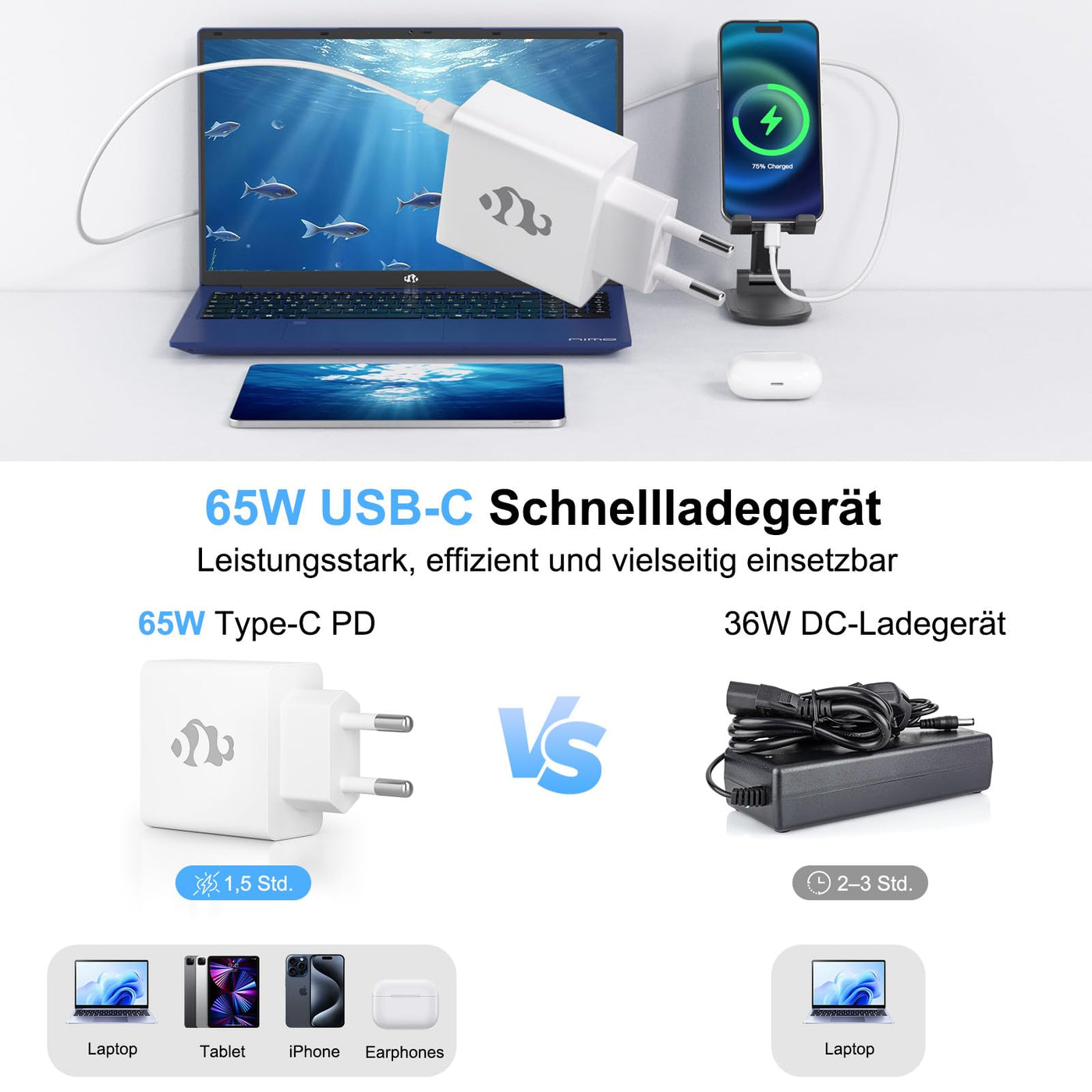 NIMO Laptop 15,6 Zoll Full HD: 16GB RAM, 1TB SSD, Intel N100, WLAN-Konnektivität, USB-C 65W, Fingerabdruck, Beleuchtete Tastatur, Leichter Computer für Arbeit & Studium, Blau