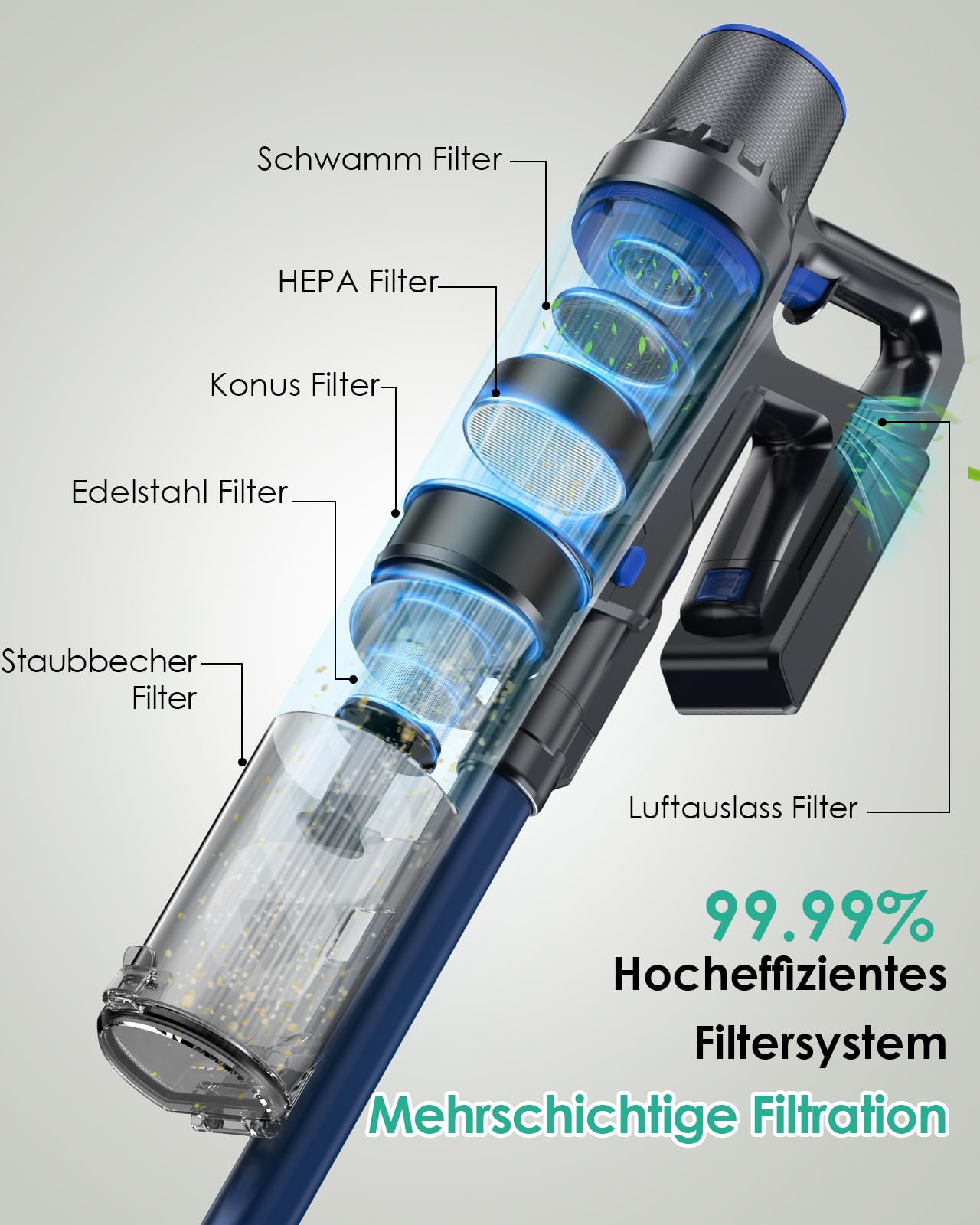 Akku Staubsauger mit Wischfunktion, 550W/45000Pa/60 Min Staubsauger kabellos, Mit bürstenlosem Motor, Mit selbsttragender Funktion und intelligentem Touchscreen, Für Hartböden Teppich Tierhaare