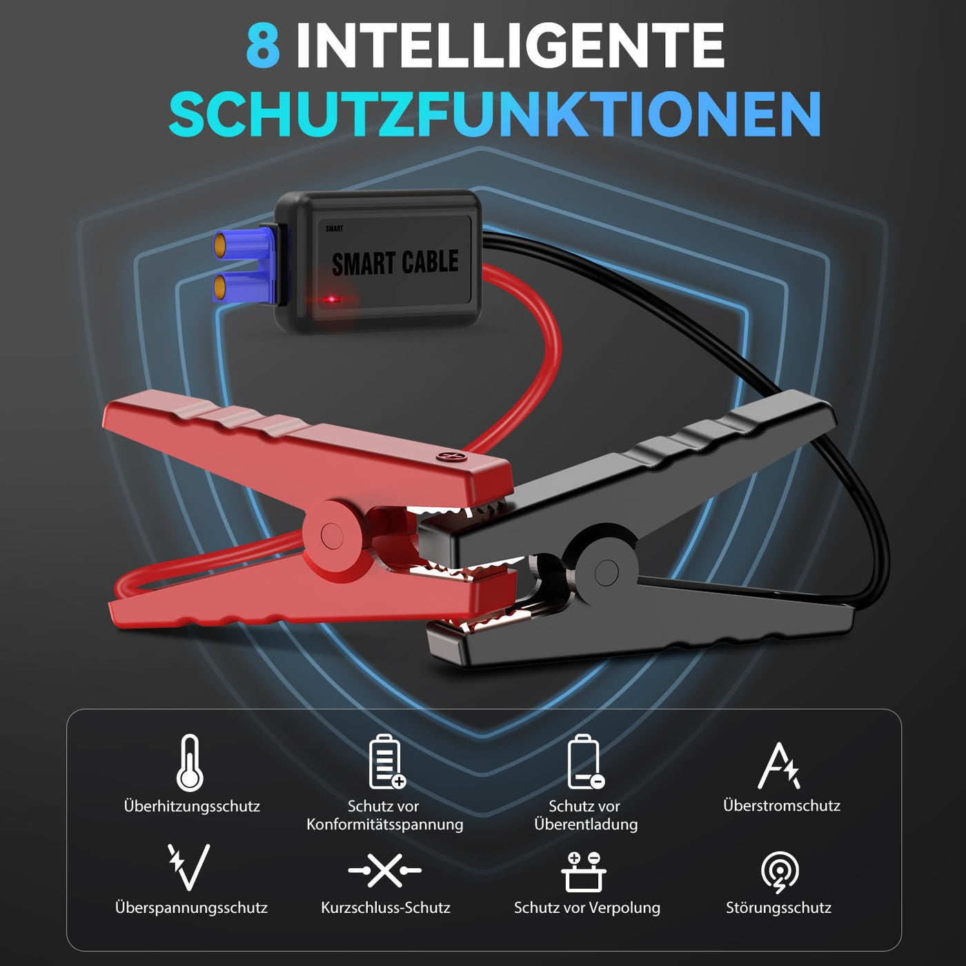 ACEZUK 5000A Starthilfe Powerbank 12V (Bis Zu 7,0L Benzin Oder 5,5L Diesel) Auto Starthilfe mit LED-Taschenlampe, großen Bildschirm, Jumper Bildschirm, Autobatterie Booster für SUV Motorrad Rasenmäher