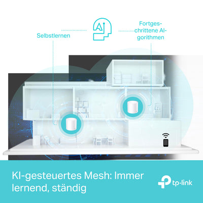 TP-Link Deco X50 Mesh WLAN Set (3 Pack), Wi-Fi 6 AX3000 Dual Band Router & Repeater, 3x Gigabit Ports für jede Einheit, empfohlen für Häuser mit 4-6 Schlafzimmern, Umfassender Jugendschutz, WPA3