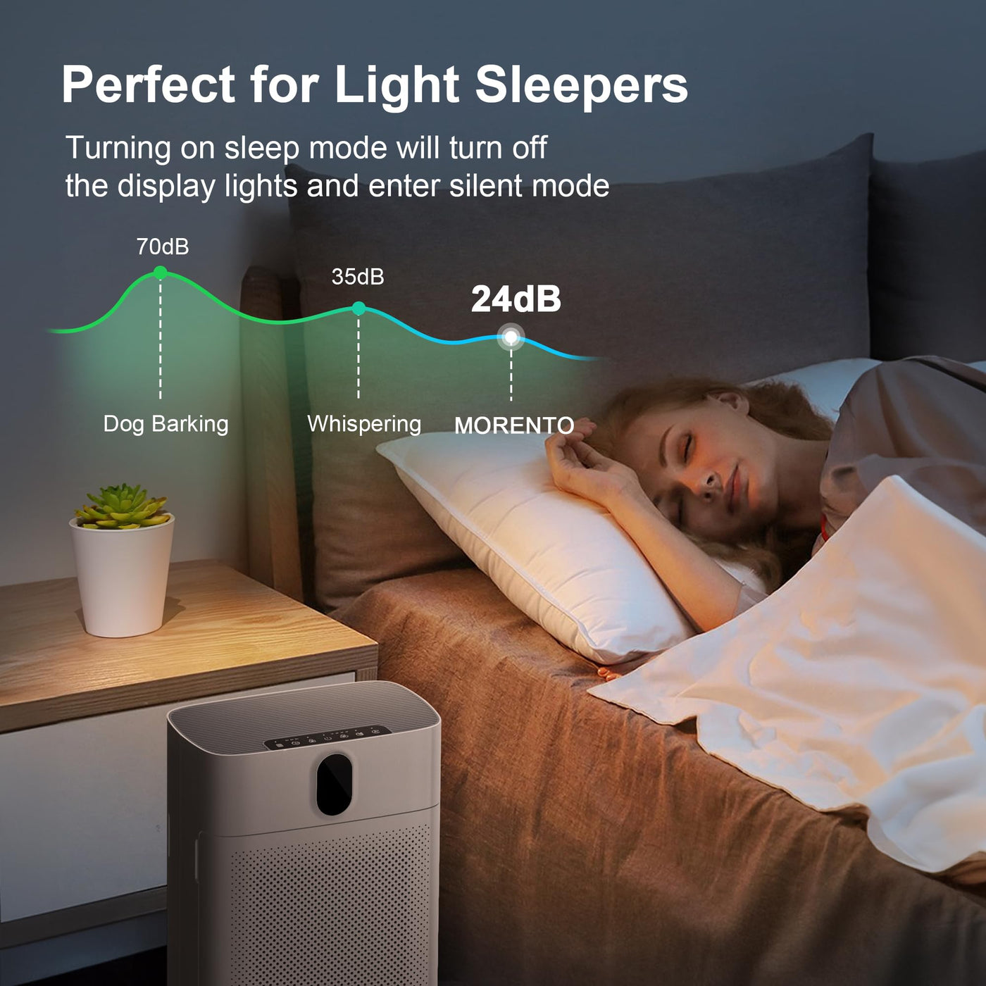 MORENTO Luftreiniger Allergiker für Wohnung Raucherzimmer, HEPA Luftfilter gegen Staub Pollen Tierhaare, CADR 300m³/h für 100㎡, Luftqualitäts-Feedback & Automodus, 24dB Air Purifier Timer(Weiß)