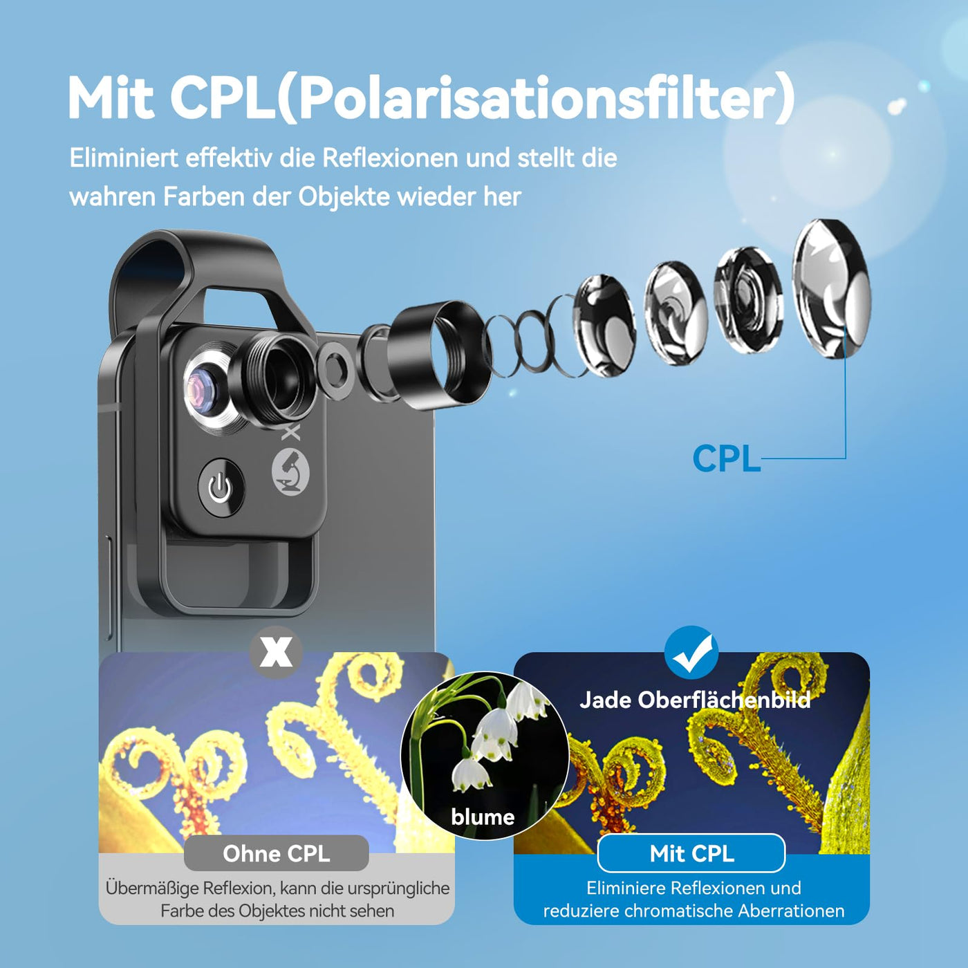 Evil eye 200 x Telefonmikroskop für Kinder Mini-Mikroskop mit CPL 2 Helligkeitsmodi Keine App erforderlich für Microworld