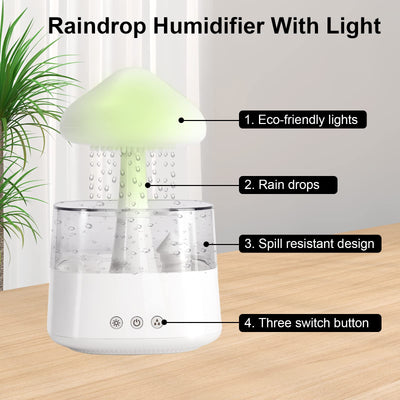 Luftbefeuchter, 450ML Luftbefeuchter Kinderzimmer, luftbefeuchter schlafzimmer,BPA-Frei, Auto Abschaltung, Leicht zu Reinigender Humidifier für Büro, Pflanze (Weiß)