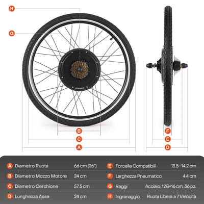CO-Z 26 Zoll Ebike Umbausatz E-Bike Hinterrad Umbausatz Kit Elektrofahrrad Umbausatz Ebike Conversion Kit Electric Bicycle Umbausatz Pedelec Umbausatz 1000W