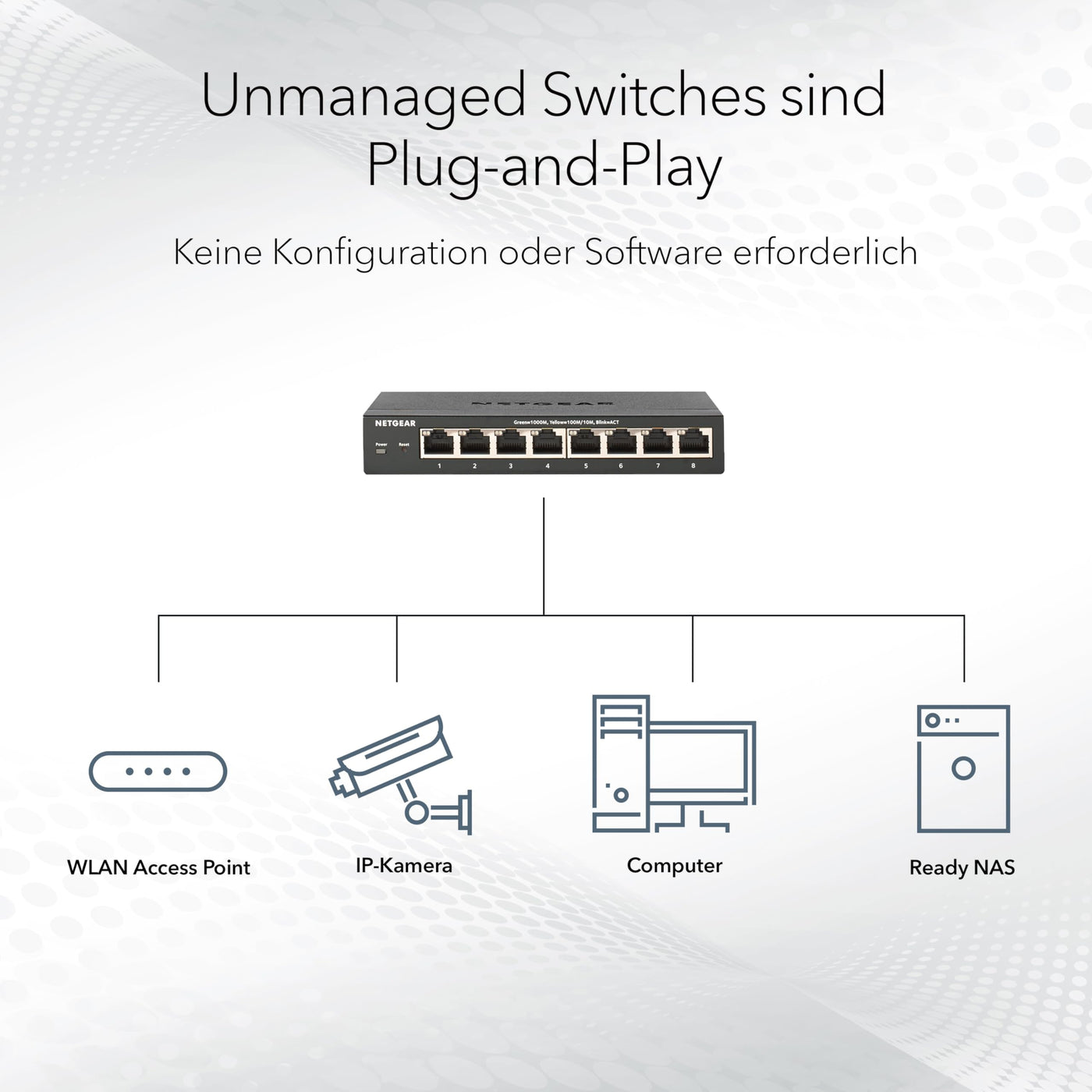 NETGEAR 5-Port Gigabit Ethernet Unmanaged PoE+ Switch (GS305P): mit 4 PoE+ bei 63 W, Desktop- oder Wandbefestigung