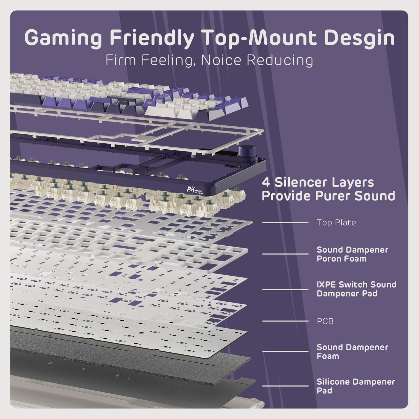 RK ROYAL KLUDGE S98 DE Mechanische Tastatur mit Smart Display & Knopf, Top Mount 96% Kabellose Mechanische Tastatur BT/2.4G/USB-C, Hot-Swap-fähige, Software-Unterstützung, 98 Tasten, QWERTZ