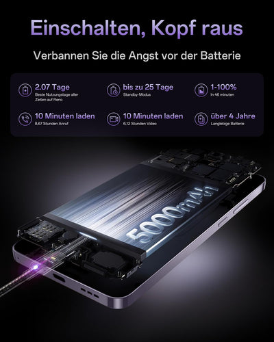 OPPO Reno12 Pro 5G 12+512GB, AI Smartphone Android, Handy, SUPERVOOC 80W, 5000mAh Akku, Schnellladefunktion, Doppelte 50MP AI Kamera, 120Hz 6,7" AMOLED, Dimensity 7300, NFC, Silber