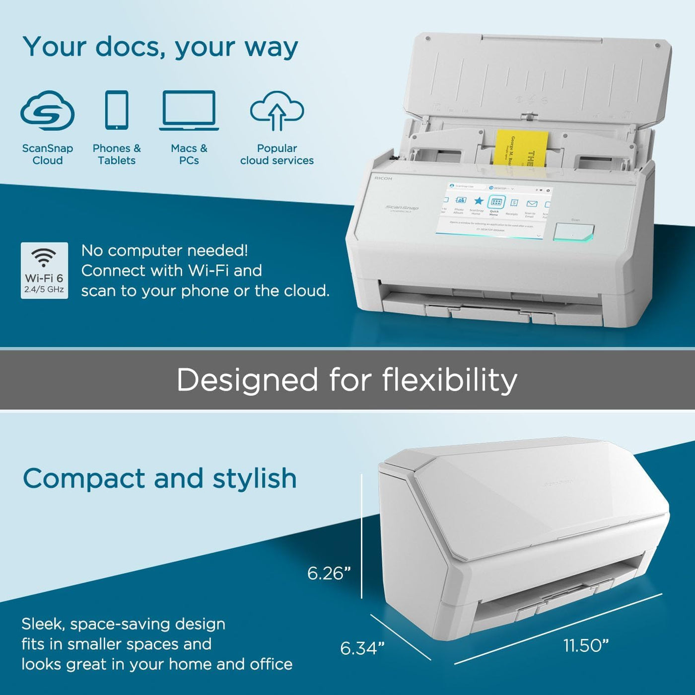 ScanSnap iX2500 Weiß – Ultraschneller Duplex-Scanner mit 45 S./Min., 100-Blatt-ADF, 600 DPI, 5″ Touchscreen, WLAN/Bluetooth/USB-Konnektivität