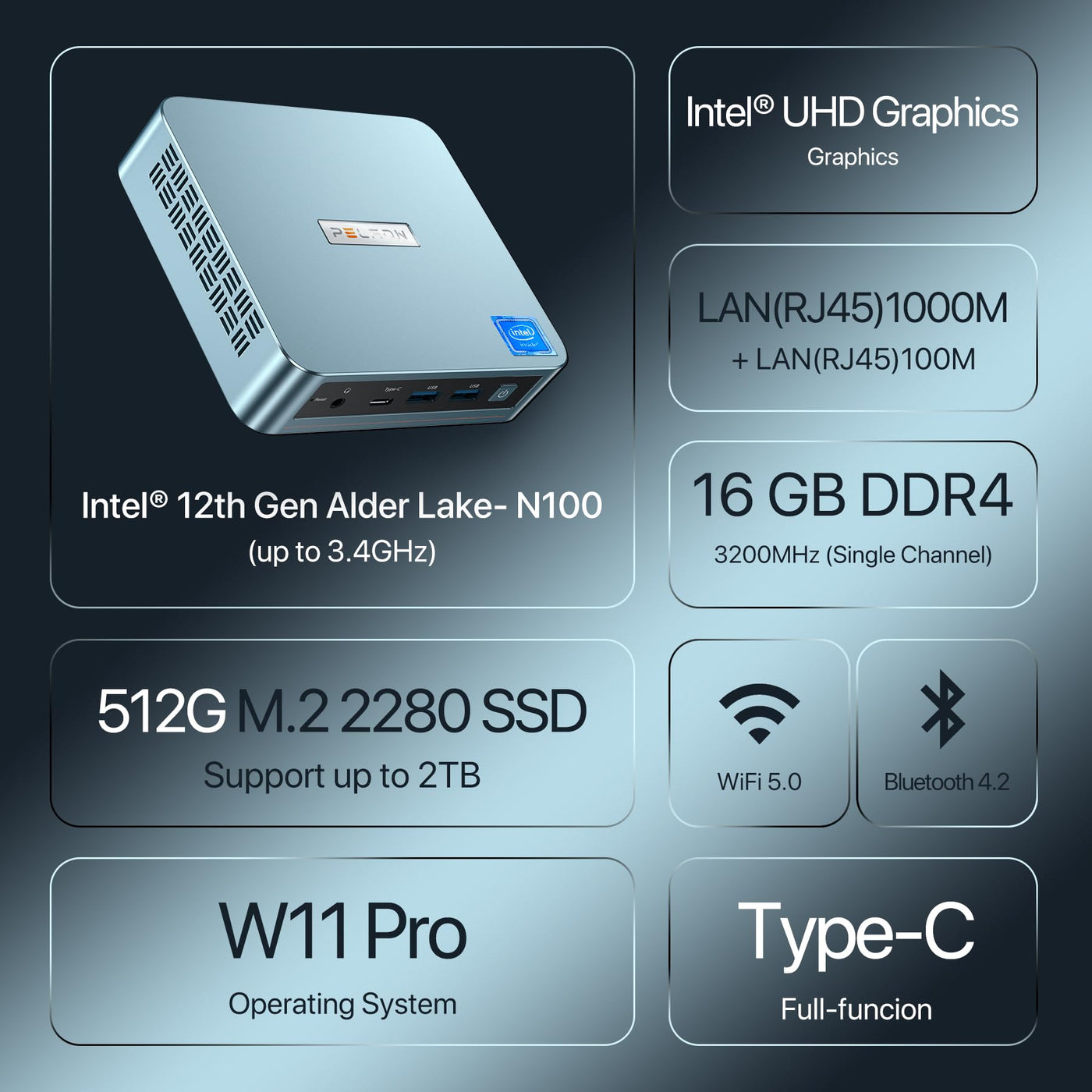 PELADN WI-6 Mini PC, 12th Gen N100 (bis zu 3,4 GHz), 16 GB DDR4 RAM, 512 GB M.2 SSD, 4K Dual Display & Type-C, USB3.2, WiFi5, BT4.2, Win 11 Pro für Zuhause/Büro/Schule