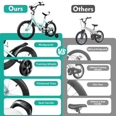 Estabeter 16-Zoll-Kinderfahrrad, Höhenverstellbar Sitze Fahrrad Kohlenstoffstahl Kinder Fahrrad für 5-8 Jahre Jungen Mädchen, 3 Rad Kinderfahrrad mit Stützrädern, Grün