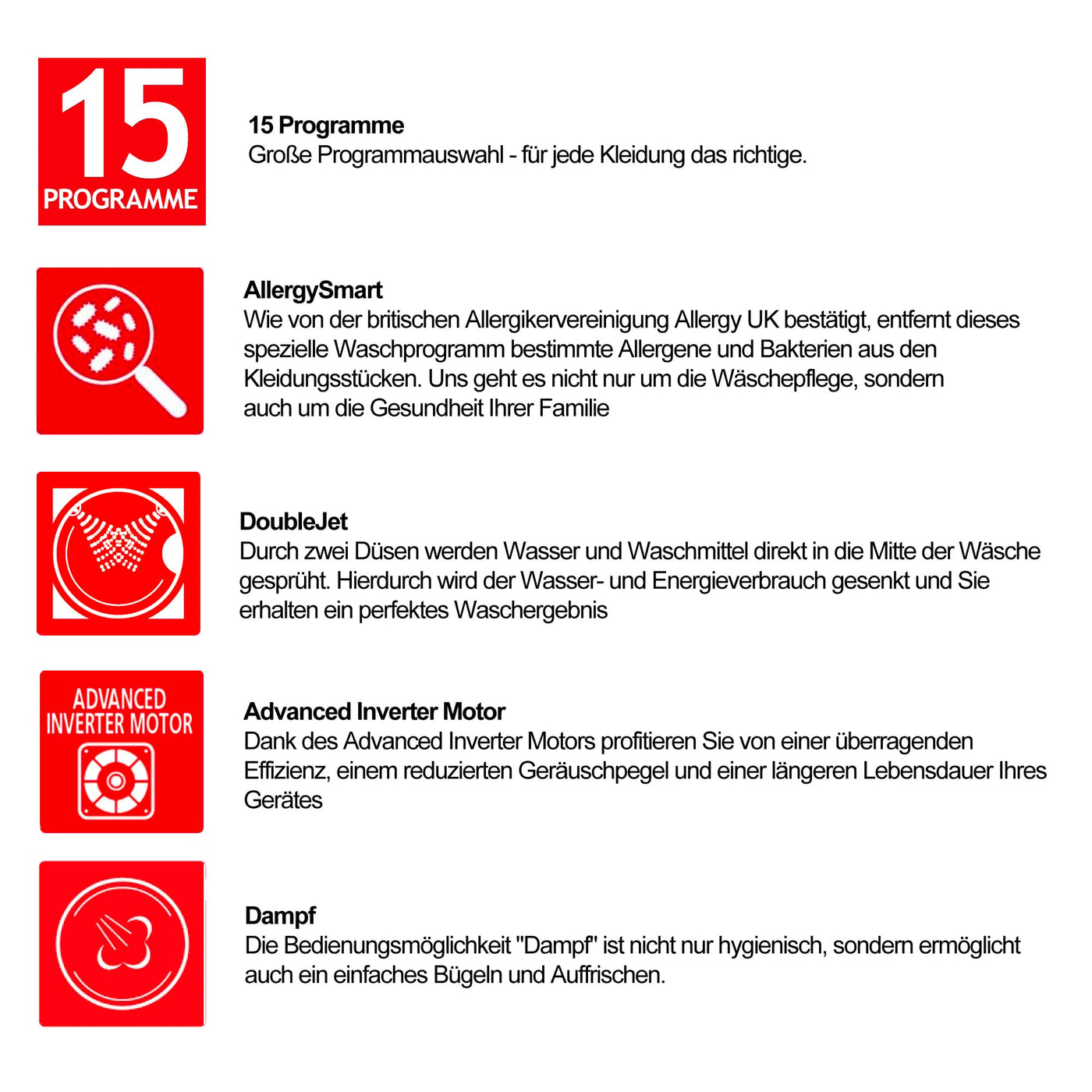 Sharp ES-NFB214CWDA-DE Waschmaschine Frontlader/A / 12 kg / 1400 U/min. / 15 Programme mit Dampffunktion/Weiß