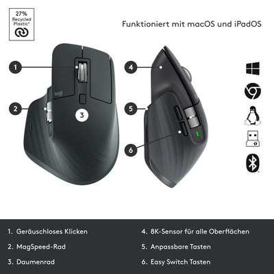 Logitech MX Mechanical kabellose beleuchtete Tastatur Standardgröße Linear, MX Master 3S kabellose Hochleistungs-Bluetooth-Maus, macOS, Windows, Linux, iOS, Android, DEU QWERTZ - Grau