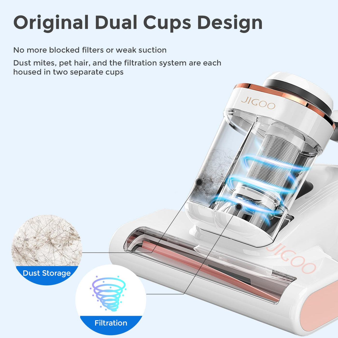 JIGOO J300 Milbensauger mit Staubmilben-Sensor und mit UV-Licht, 500W Milbenstaubsauger mit Intelligente LED-Anzeige, Für Allergiker, entfernt 99,9% Allergene, Für Matratzen, Betten und Sofas