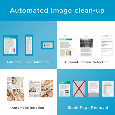 ScanSnap iX1300 LED Desktop Scanner - 30ppm/60ipm A4 Duplex, Dual-Path, ADF, Wi-Fi USB3.2