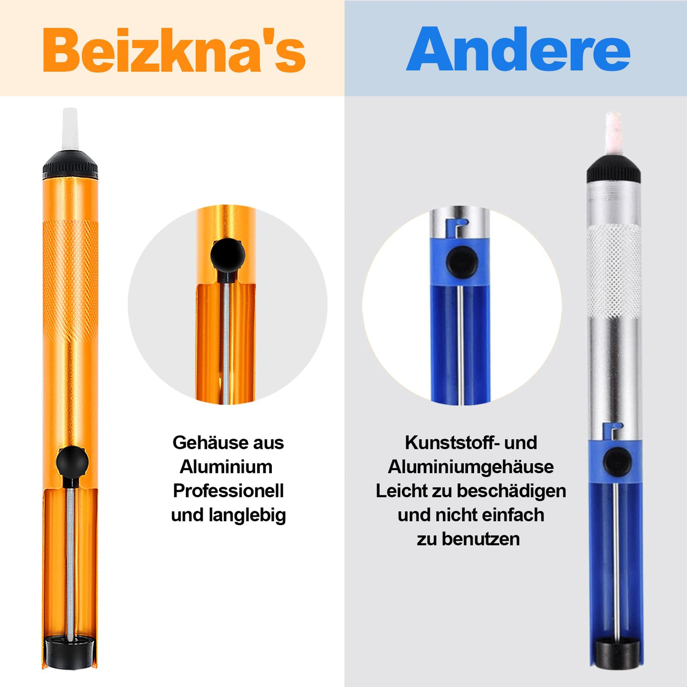 Lötkolben Set 80W LCD Einstellbar Temperatur 180-520°C Lötkolben mit Ein/Aus Schalter, 50g Lötdraht, 5 Lötspitzen, Entlötpumpe, Lötkolbenständer, Pinzette, Lötset für Elektrische Arbeiten